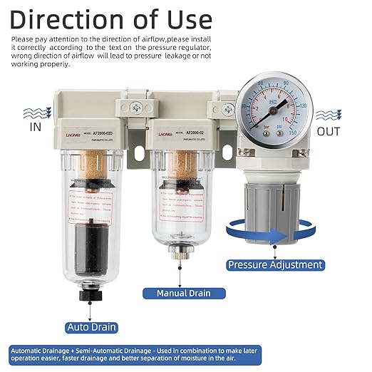 Air Pressure Regulator 1/4 NPT,Air Compressor Water Separator(0-150PSI),Air Compressor Dryer Auto Drain+Manual Drain-Double Air Filters