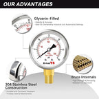 0-30 PSI Pressure Gauge, Glycerin-Filled, 2-Inch Stainless Steel Gauge, 1/4" NPT Lower Mount, Waterproof for Air Compressor, Water Pump, Hydraulic and Pneumatic Systems