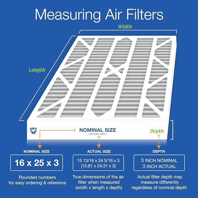 Nordic Pure 16x25x3 (Actual Size: 15 13/16 x 24 5/16 x 3) MERV 8 Plus Carbon Trion Air Bear Cub Replacement Air Filter 1 Pack