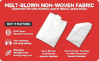Dust Collection Bag – Small, 10 Pack, Adjustable Fit Dust Bag, with 3-Layer Filter System, Captures dust for Sanders, Miter Saw dust collector & Table Saw Accessories, Fits Ports Up to 42 mm