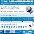 APPLIED MEMBRANES INC. 50 GPD Reverse Osmosis Membrane | RO Membrane Water Filter Replacement for Reverse Osmosis Water Filtration System | 1.8" x 12" Universal Compatibility, Pack of 5