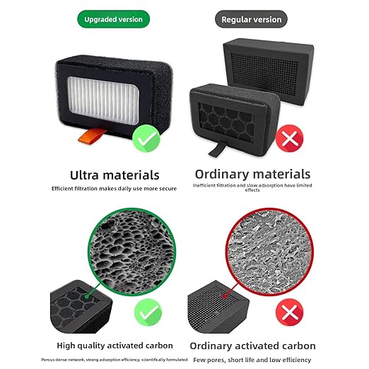 WALFRONT 2PCS Air Filter Activated Carbon Filter Cartridges Replacement for X1 P1S Series 3D Printers with Low VOC Emissions for Cleaner Air