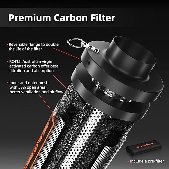 Spider Farmer Air Filtration Kit 6 Inch, Inline Duct Fan with RJ12 Speed Humidity Controller, Carbon Filter Combo, 13 Ft Ducting, Ventilation System Kit for Grow Tents, Hydroponics, Indoor Gardening