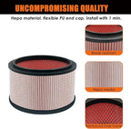 VJFF Replacement Fine Dust Filter Fits Vacmaster VFB511B 0201 Beast/ VWMB508 0101/ VF408/ VF409/ Professional VF410P, Replaces Vacmaster VJFF Filter with 4x Foam Sleeve-2 Pack