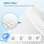 AP050 AP052 Replacement Filter, Compatible with Tailulu AP050,AP052 Air Purifier, HEPA Replacement Filter, 360° 3-Stage Filtration for Odor,Dust,Somke,Pollen, 2-Pack