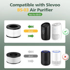 BS-03 HEPA Replacement Filter Compatible with PARTU and Slevoo BS-03 HEPA Air Purifier with 3-in-1 Filtration System, 1 Pack