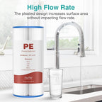 SimPure 10"x4.5" Pleated Sediment Water Filter, 20 Micron Whole House Water Filter Cartridge for Well Water Compatible with FXHSC, ECP20-BB, R50-BBSA, CB1-SED10-BB (4 Pack)