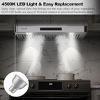 30 Inch Under Cabinet Range Hood, 980CFM Fast Venting Ducted, Kitchen Hood With 3 Speed Gesture Sensing & Touch Control, Stainless Steel Stove Hood With LED Light And 2 Baffle Filters