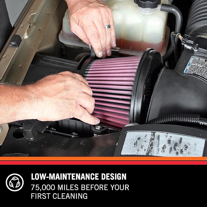 K&N High-Flow Original Lifetime Engine Air Filter: High Performance, Premium, Washable, Industrial Replacement Filter, Heavy Duty: E-3200