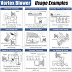 Vortex Ring Regenerative Blower,Single Phase High-Pressure Industrial Vacuum Pump,Electric Air Pump,for Industrial Applications,Construction Sites,Fish Pond Aeration 250W/0.34HP