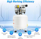 750W 40L Dental Medical Oil-Free Air Compressor, 115PSI 165L/min All-Copper Motor Portable Silent Oil-Free Air Compressor Detachable Air Compressor For Dental Equipment Spray Guns Nail Guns