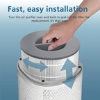 2-Pack 12030 HEPA Replacement Filter, 1,000 Sq. Ft. Capacity, Compatible with Clorox Medium Room Air Purifier 11030 & 11031, 3-in-1 HEPA Filter for Dust, Pet Dander, Pollen, #12030