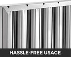 VBENLEM Pack of 6 Hood Filters 19.5W x 15.5H Inch, 430 Stainless Steel 5 Grooves Commercial Hood Filters, Range Hood Filter for Grease Rated Commercial Kitchen Exhaust Hoods