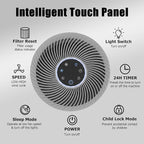 AIRPLUS Air Purifier for Home Bedroom, Covers Up to 1073 ft² by 25W High Torque Motor, 3-in-1 Washable Filter with HEPA Sleep Mode, Cleaner 99.9%, Auto Mode, Child Lock, White