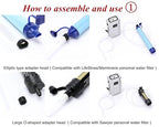 Mini Emergency Water Pump (1000ml/min) Compatible with Membrane Sawyer LifeStraw Personal Water Filter for Hiking, Built-in 2000mAh Power Bank, 3-Speed Adjustable Flashlight & SOS Signal Light, IPX3
