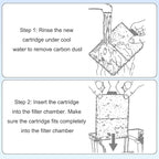 10pcs Filter Cartridges for Top Fin EF-S & BF5 BETTAFLO, 9.5x5.5cm/3.74x2.17in Aquarium Filter Media with Activated Carbon for Fish Tank Water Filtration