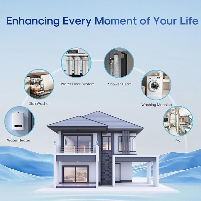 ICEPURE 4.5"x 20" Whole House CTO Carbon Water Filter, 20 Inch Water Filtration System Combo Kit with KDF Cartridge and Upgraded Activated Carbon Lead Remove Filter Replacement for Home, 1 Pack