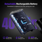 Cordless Vacuum Cleaner Rechargeable with 2600mAh Detachable Battery, Powerful Vacuums with 2 Adjustable Modes, Lightweight Portable Stick Vacuum for Home (Ink Purple)