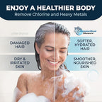 HammerHead Showers® Solid Metal Shower Head Filter – KDF 55 Shower Filter, High Pressure Universal Shower Filters to Remove Toxic Chemicals – Removes Chlorine and Heavy Metals – Matte Black