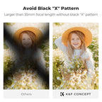 K&F CONCEPT 43mm Black Diffusion Mist Effect 1/4 & Variable ND2-32(1-5 Stops) & Circular Polarizing Filter CPL-in 1 HD Lens Filter with 28 Multi-Coatings for Camera Lenses (Nano-X Series)