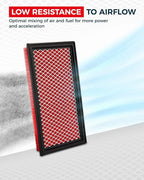 KAX Premium Engine Air Filter, GAF025 (CA4309) Replacement for Murano, Maxima, Pathfinder, QX60, G35 FX35, Altima, Impreza, Filter with Longer Life, Protect and Improve Engine Performance
