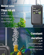 Pawfly Aquarium Battery Air Pump 40 GPH Oxygen Pump for 5 to 30 Gallon Fish Tank Portable Aerator Pump for Outdoor Fishing and Fish Transportation, Battery Not Included (Accessories Inside The Pump)