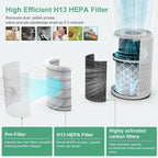 Air Purifiers for Home, FRESHDEW Air Purifier Up to 1300ft² for Smoke Pet Dander Odors with Fragrance Sponge,H13 True HEPA Air Purifier Cleaner with 360° Air Inlet,Sleep Mode for Bedroom (White)