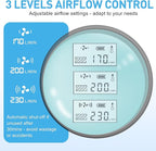 SHINE Air Purifying Respirator,Approved 3 Levels Airflow Control, High-efficiency Li-ion Battery PAPR Kit (P-SH200)