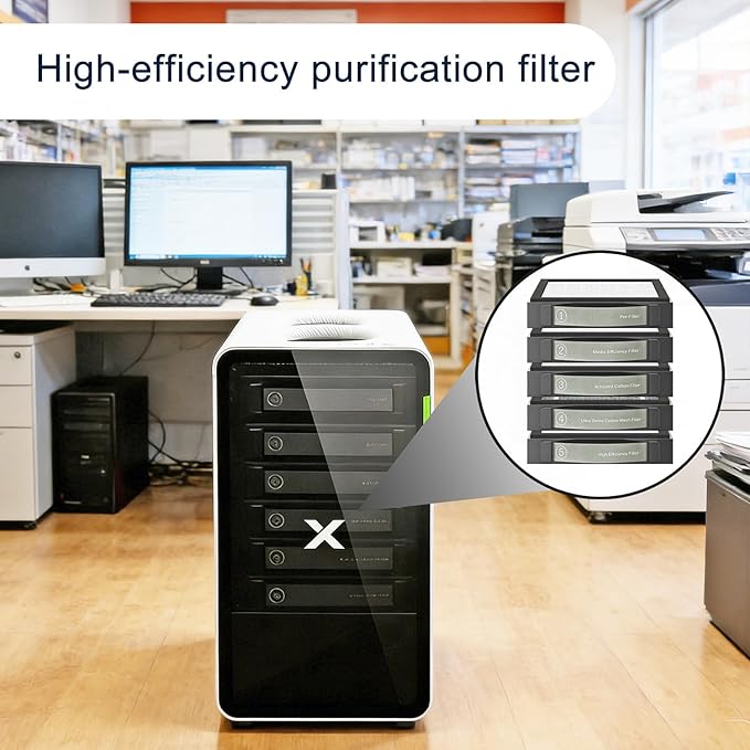 Pre Filter Compatible with xTool SafetyPro AP2 Smoke Purifier (①Filter),Filtration for Dust & Odors.(1-Pack) (White, Pre Filter)