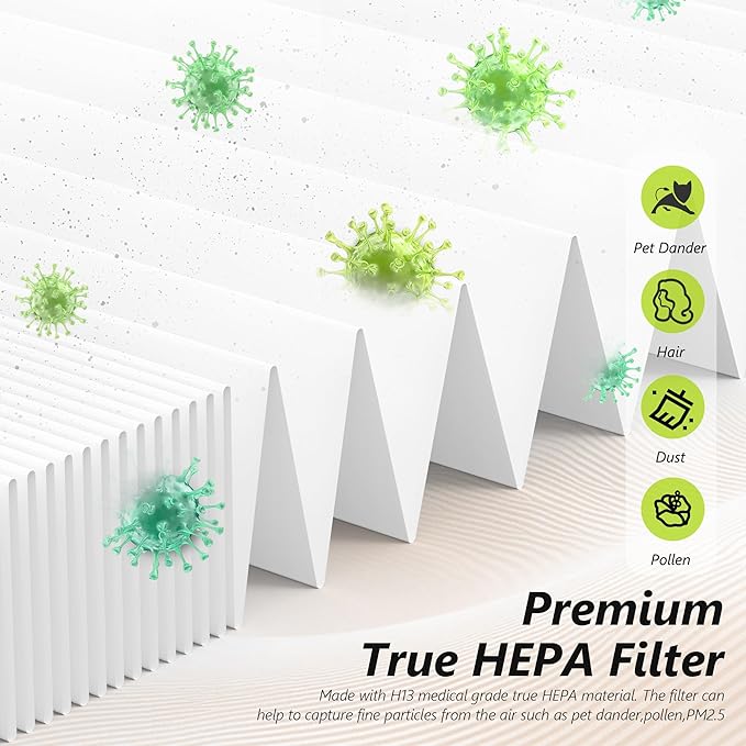 Premium HY4866 Replacement Filters Compatible with Morento HY4866, WESTHEY HY4866 and YIOU M1 Air Cleaner Purifier, 4 Packs