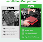 2PCS Engine Air Filter CA10755 for 2011-20 Toyota Sienna; 14-19 Highlander; 2010-2022 Lexus Rx350; 2011-26 Dodge Durango; 2011-2021 Jeep Grand Cherokee, Replace #17801-0P050 Automotive Accessories