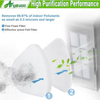 2 Hepa +4 Foam & Felt Filters Replacement for Shark Navigator Lift-Away Vacuum NV350, NV351, NV352, NV355, NV356E, NV357, NV360, NV370, NV391, UV440, UV490, UV540, UV550, Part XFF350 XHF350
