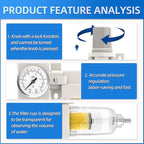 1/4" NPT Air Drying System, Double Air Filters with 150 PSI Gauge and Valve Shut Off Switch for Plasma Cutter and Paint Spray, Manual Drain