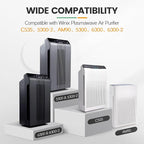 115115 Replacement Filters A Size 21 for Winix PlasmaWave 5300-2, C535, 6300, 5300, 6300-2, P300, AM90, 9000, 5000, 5000B, C909, 9800 Air Purifier, 3 HEPA Filter + 3 Carbon Pre-Filters