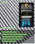 Cabin & Engine Air Filter Set - Fit for Explorer 2020-2026 2.3/3.0L, Aviator 2020-2026 3.0L, Police Interceptor Utility 2020-2025 3.0L - Replace#JX6Z19N619BA CA10242 Car Accessories