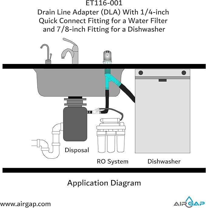 Drain Line Adapter (DLA) With 1/4-inch Quick Connect Fitting for a Water Filter and 7/8-inch Fitting for a Dishwasher (ET116-001, D-25QC, DLA-D)