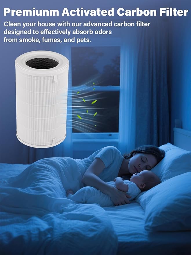 1000 Replacement Filters Compatible with Air Doctor 1000 Air Purifier, Integrated Efficiency Filter, activated Carbon and Pre-filter, 2-Pack