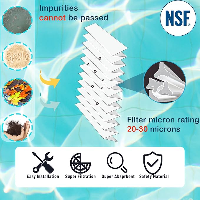 Savener® 27002-0150S Pool Filter Cartridges, Replaces Sta-Rite 27002-0150S Pool and Spa D.E. Filter, Compatible with Sta-Rite PLM150 and System 2 Modular Media, with Air Bleed Assembly, 150 Sq. Ft