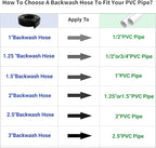 2.5" x 100 FT Pool Backwash Hose, Black Heavy Duty Reinforced PVC Lay Flat Water Discharge Hose for Swimming Pool Filter Pump,with 2 Clamp