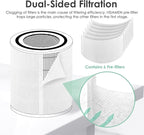 [6-Pack] Pre-Filter Compatible with LEVOIT Core 600S Air Purifier Filter Replacement Core 600S-P, Fit Part# Core 600S-RF
