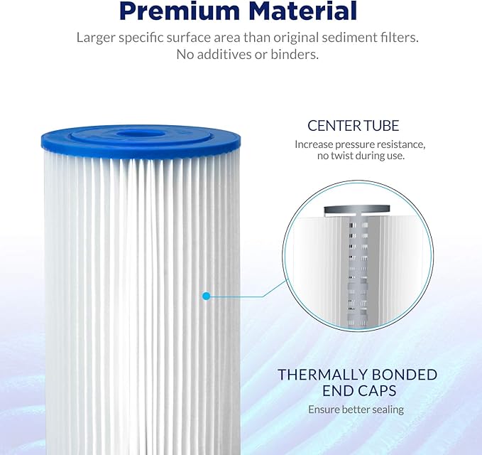 Membrane Solutions 5 Micron Pleated Water Filter Home 10"x4.5" Whole House Heavy Duty Sediment Replacement Cartridge Compatible with ECP10-1,ECP20-BB,R50-BBSA,FXHSC,CB1-SED10-BB (4 Pack)