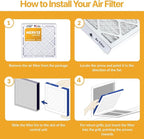 Filter King 21x21x1 Air Filter | 6-PACK | MERV 13 HVAC Pleated A/C Furnace Filters | MADE IN USA | Actual Size: 21 x 21 x .75"