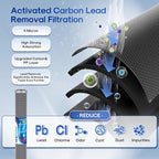 ICEPURE 20" x 2.5" Whole House Water Filter Replacement Combo Kit, Activated Carbon Block, KDF Filter Cartridge and Upgraded Activated Carbon Lead Remove Filter for 3-Stage Water Filter System