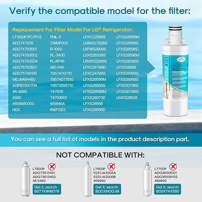 ICEPURE Alkaline LT1000PC Refrigerator Water Filter Replacement for LG LT1000P/PC/PCS, Kenmore 9980, ADQ74793501 ADQ74793502 ADQ747935 MDJ64844601 LMXS28626S LFXS26973S, LT1000, Enhances PH, 2Pack