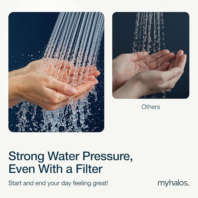 MyHalos® Filtered Shower Head for Hard Water Filter - High Pressure, Removes Chlorine - Shower Head Filter for Hard Water Softener Showerhead, Easy Install, For Hair & Skin, Filtering (Black)