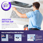 BNX TruFilter 20x24x2 Air Filter MERV 8 (4-Pack) - MADE IN USA – Dust & Pet Defense Electrostatic Pleated Air Conditioner HVAC AC Furnace Filters for Dust, Pet, Mold, Pollen MPR 600 – 700 & FPR 5