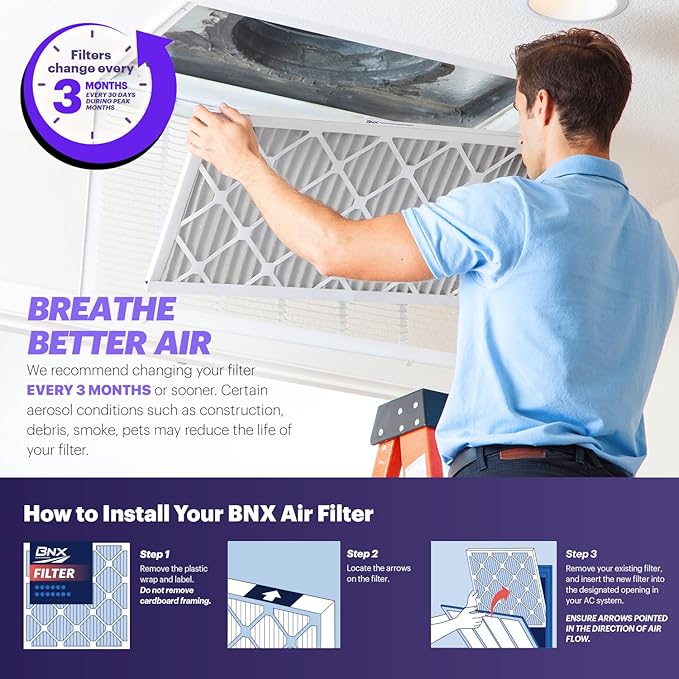BNX TruFilter 20x24x2 Air Filter MERV 8 (4-Pack) - MADE IN USA – Dust & Pet Defense Electrostatic Pleated Air Conditioner HVAC AC Furnace Filters for Dust, Pet, Mold, Pollen MPR 600 – 700 & FPR 5