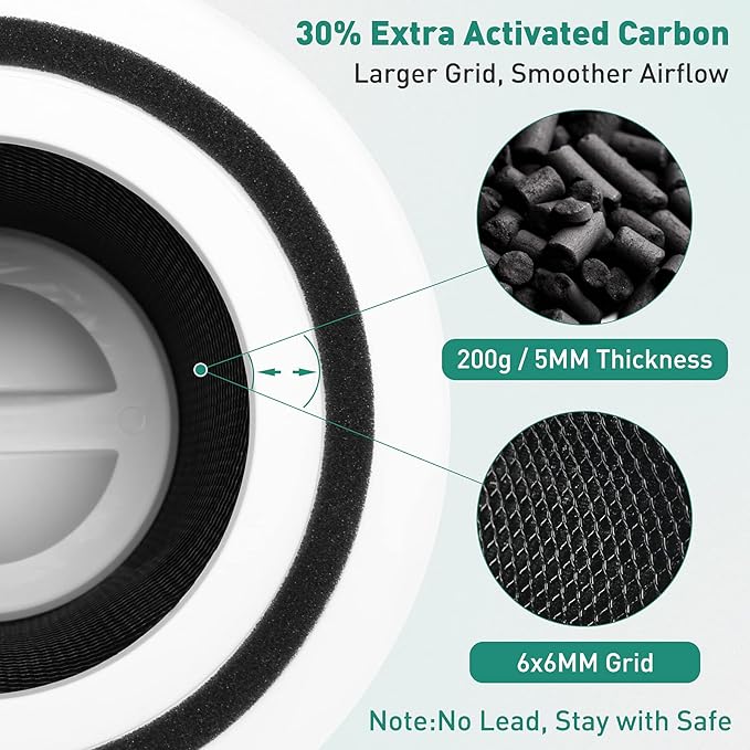 Core 300 Air Purifier Replacement Filter Compatible with LEVOIT Core 300 Air Purifier 3-in-1 H13 True HEPA Air Replacement Filter Compatible with LEVOIT Core 300,300S,P350 (2 Pack)