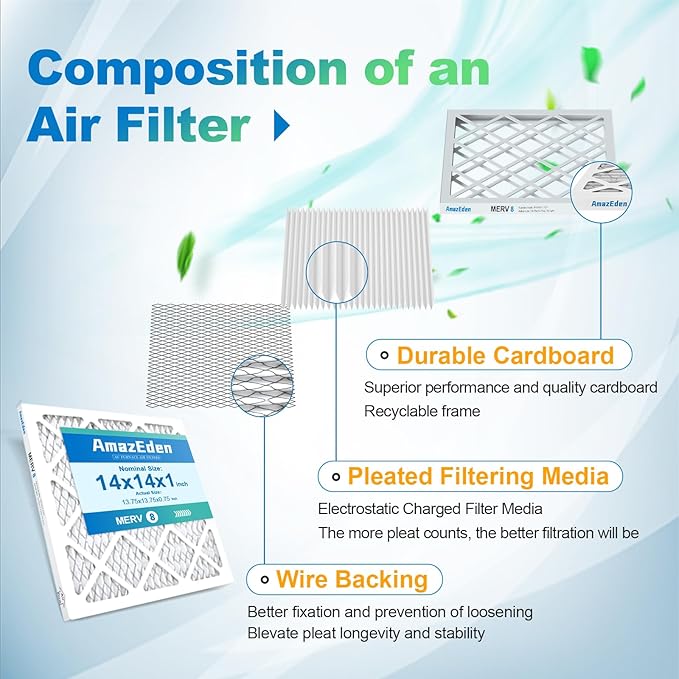 14x14x1 Air Filter 2 Pack (MERV 8) AC Furnace Air Filters 14x14 Pleated Dust Defense Air Conditioner Replacement Filters Home Office MPR 600 FPR 5 (Actual Size: 13.75x13.75x0.75 Inches)