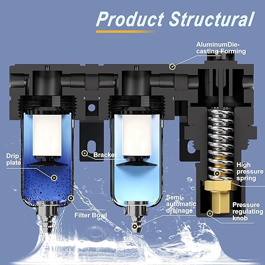 1/4" NPT Air Dryer for Compressor,Air Pressure Regulator Filter Combo,Air Compressor Filter Dryer,5 and 5 Micron Filter Cartridge,Semi-Auto Drain, Metal Bracket-Black